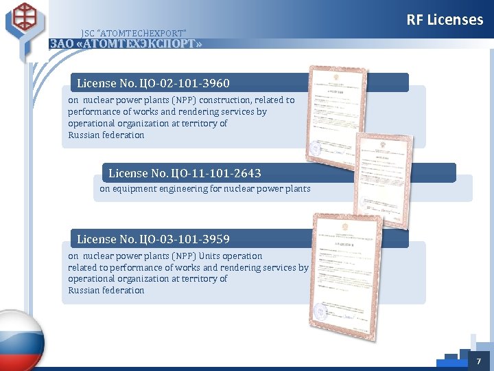 JSC “ATOMTECHEXPORT” RF Licenses ЗАО «АТОМТЕХЭКСПОРТ» License No. ЦО-02 -101 -3960 on nuclear power