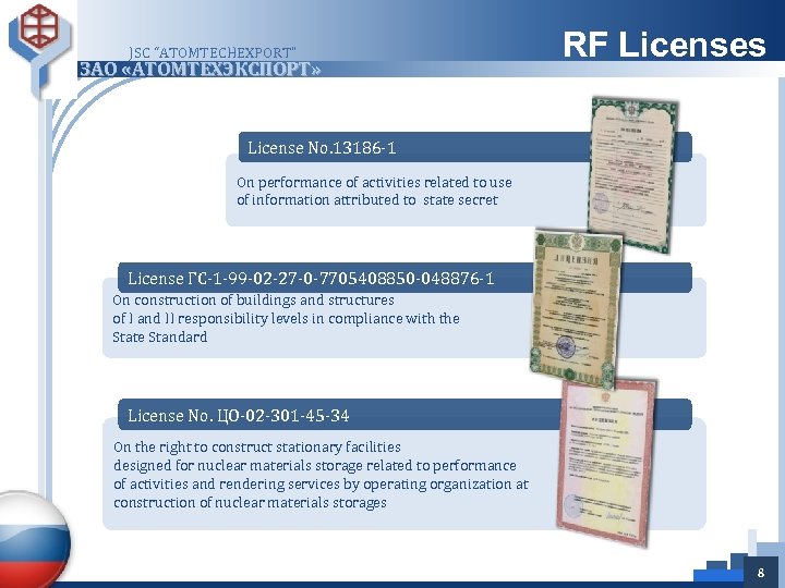 JSC “ATOMTECHEXPORT” ЗАО «АТОМТЕХЭКСПОРТ» RF Licenses License No. 13186 -1 On performance of activities