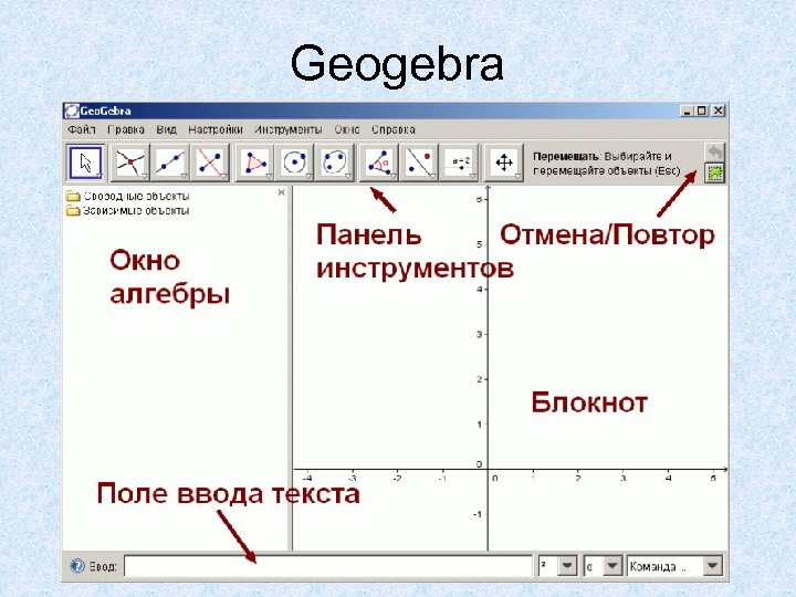 Geogebra 