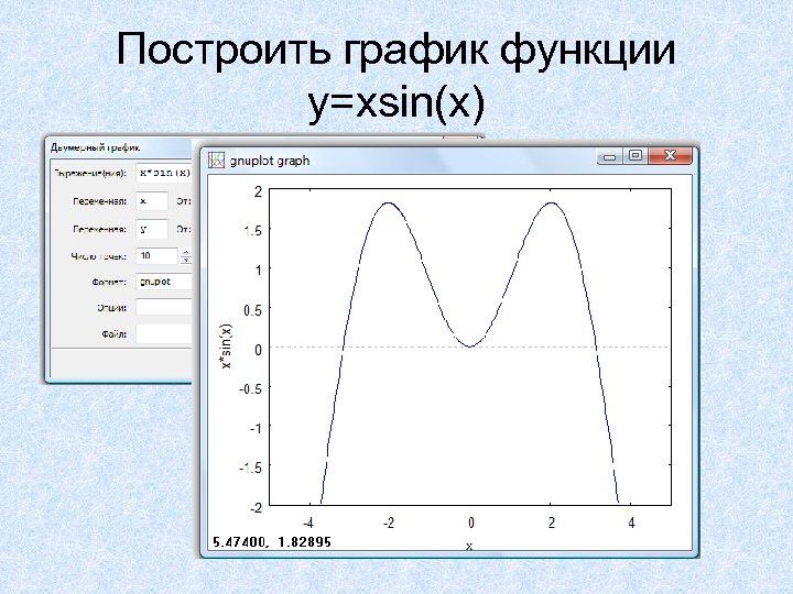Построить график функции y=xsin(x) 