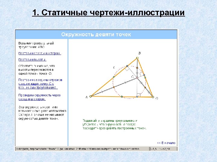 1. Статичные чертежи-иллюстрации 