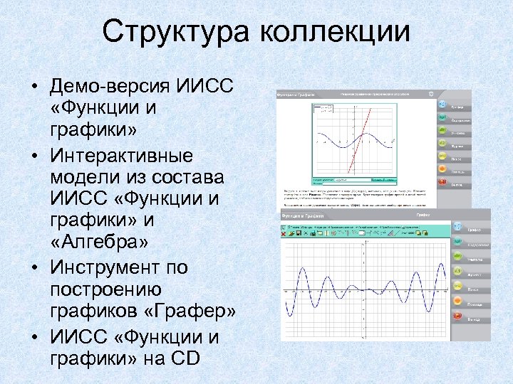 Структура коллекции • Демо-версия ИИСС «Функции и графики» • Интерактивные модели из состава ИИСС