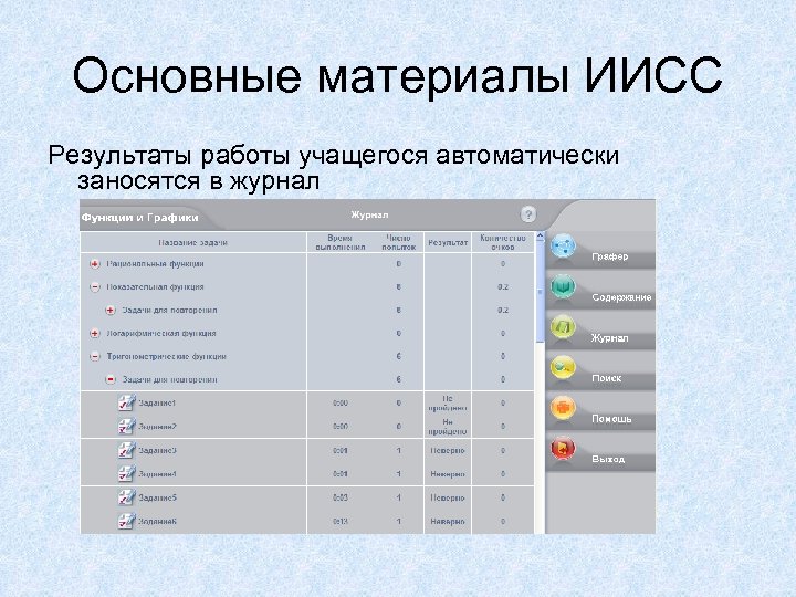 Основные материалы ИИСС Результаты работы учащегося автоматически заносятся в журнал 