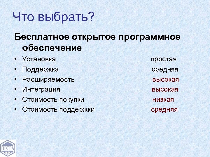 Что выбрать? Бесплатное открытое программное обеспечение • • • Установка Поддержка Расширяемость Интеграция Стоимость