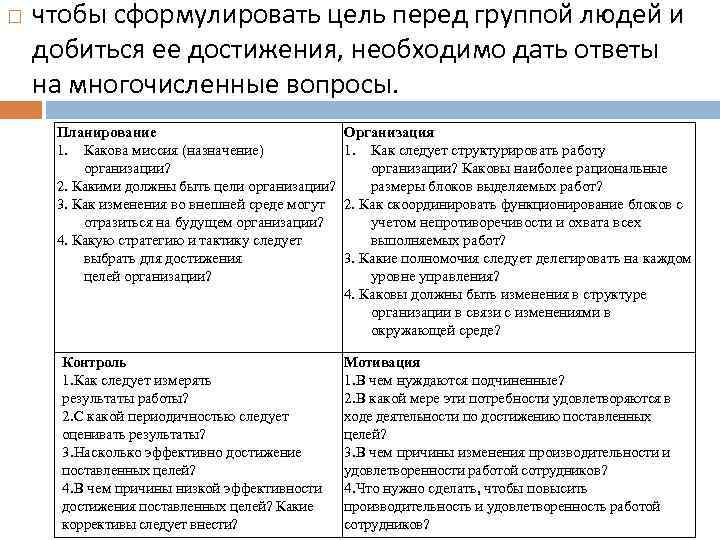  чтобы сформулировать цель перед группой людей и добиться ее достижения, необходимо дать ответы