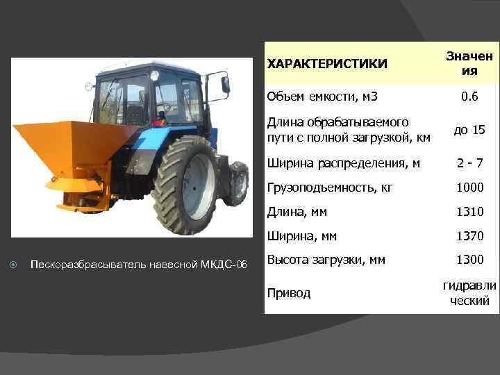 ХАРАКТЕРИСТИКИ Объем емкости, м 3 Значен ия 0. 6 Длина обрабатываемого пути с полной