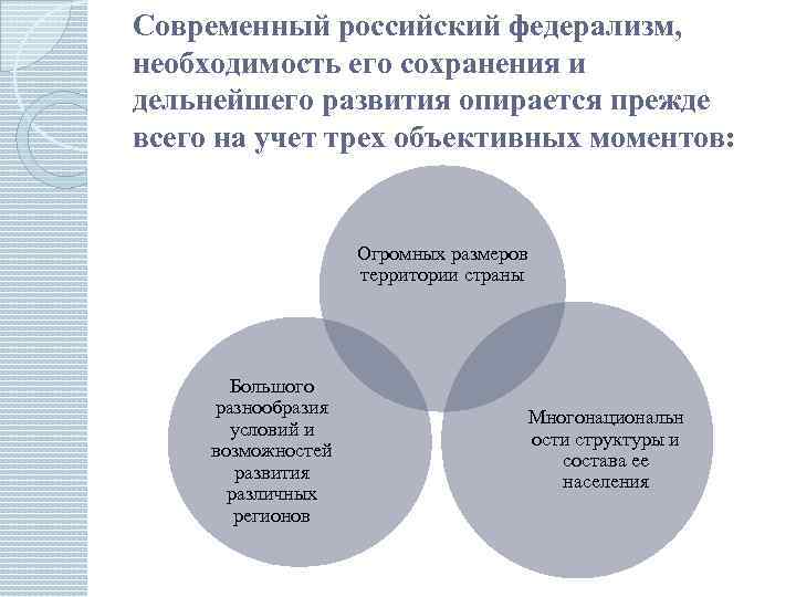 Развитие бюджетного федерализма в россии презентация