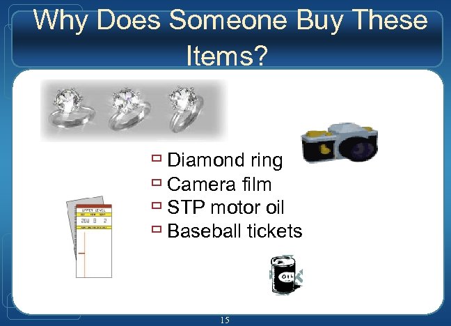 Why Does Someone Buy These Items? ù Diamond ring ù Camera film ù STP