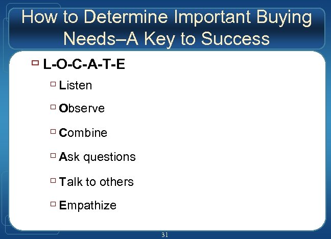 How to Determine Important Buying Needs–A Key to Success ù L-O-C-A-T-E ù Listen ù