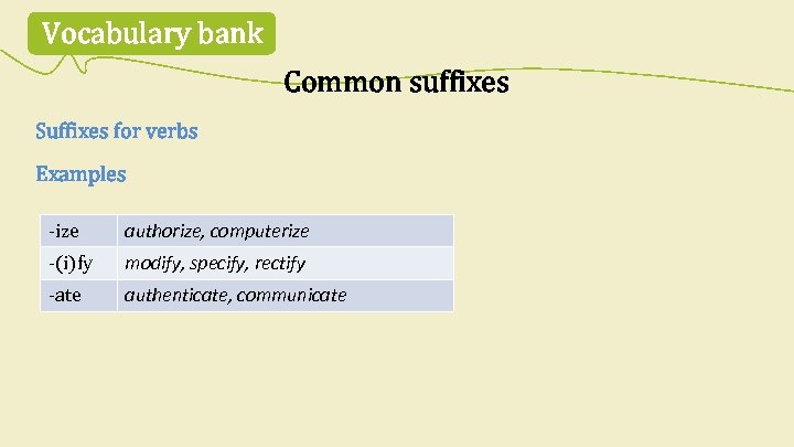 Vocabulary bank Common suffixes Suffixes for verbs Examples -ize authorize, computerize -(i)fy modify, specify,
