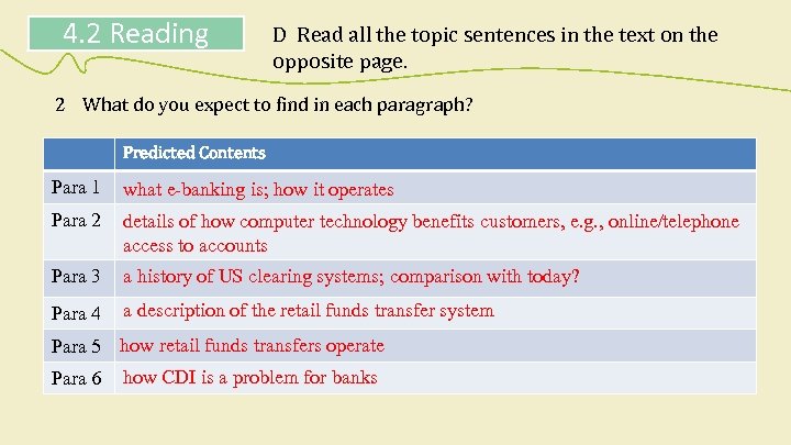 4. 2 Reading D Read all the topic sentences in the text on the