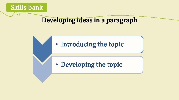 Skills bank Developing ideas in a paragraph • Introducing the topic • Developing the