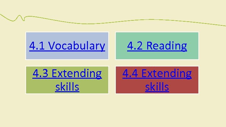 4. 1 Vocabulary 4. 2 Reading 4. 3 Extending skills 4. 4 Extending skills