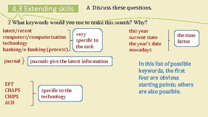 4. 3 Extending skills A Discuss these questions. 2 What keywords would you use