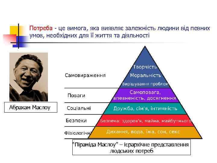 Потреба - це вимога, яка виявляє залежність людини від певних умов, необхідних для її