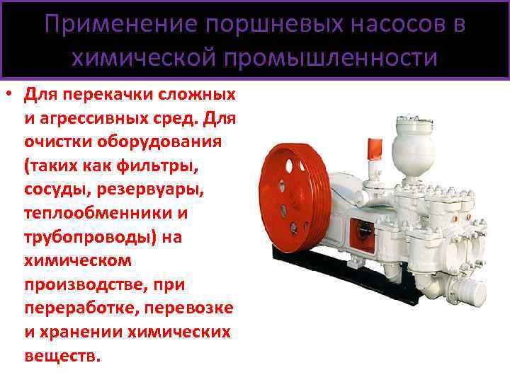 Поршневой насос презентация