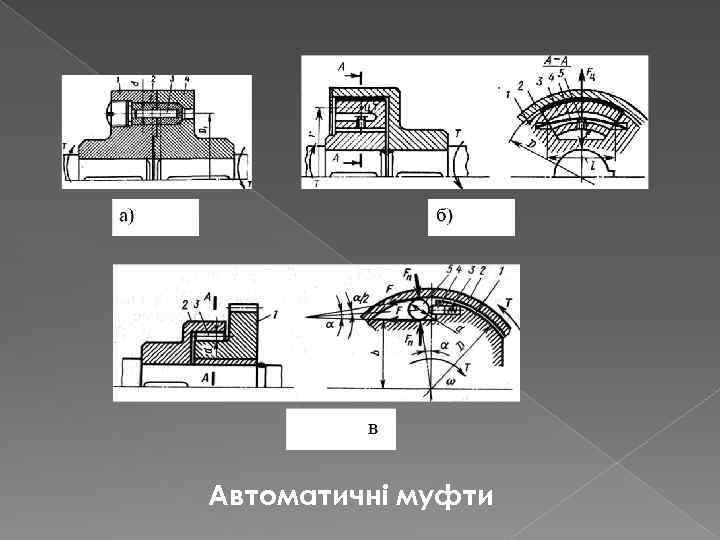 Автоматичні муфти 