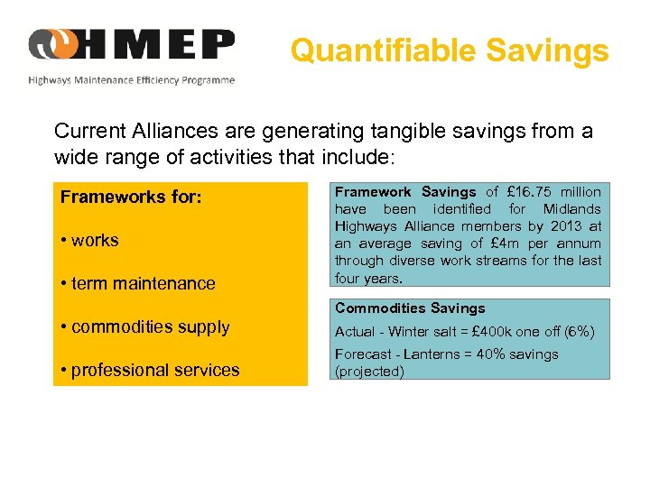 Quantifiable Savings Current Alliances are generating tangible savings from a wide range of activities