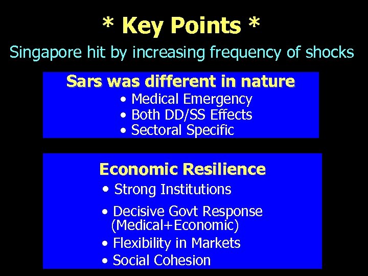 * Key Points * Singapore hit by increasing frequency of shocks Sars was different