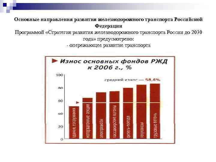 Проект основные направления развития экспорта на период до 2030 года