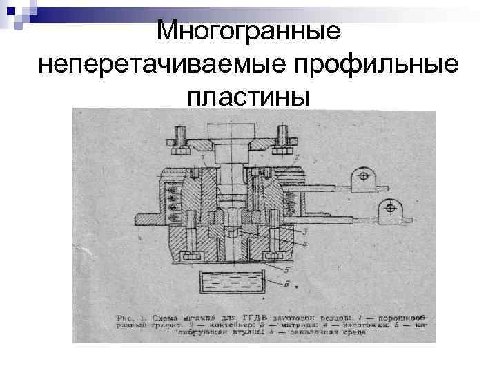 Многогранные неперетачиваемые профильные пластины 