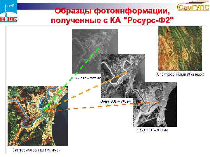 Образцы фотоинформации, полученные с КА 