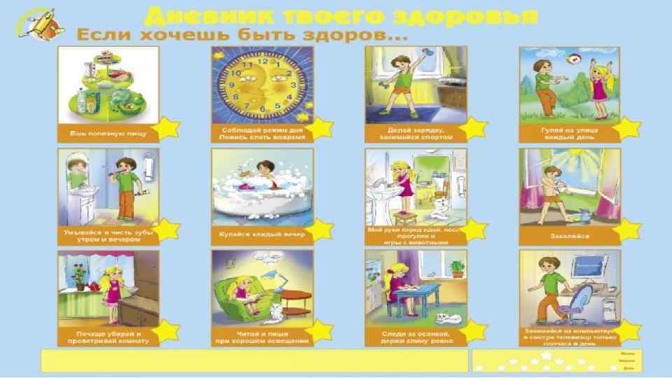 В здоровом теле – здоровый дух Что такое - ЗОЖ 