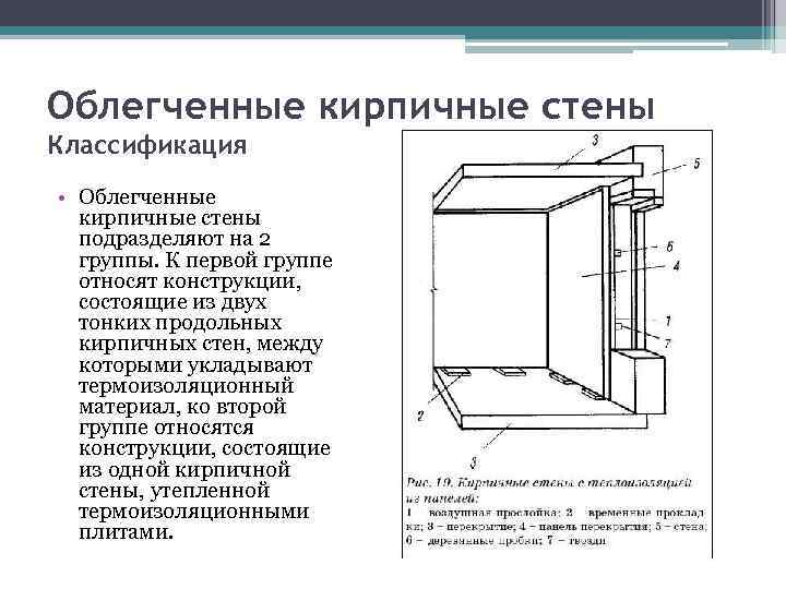 Облегченные кирпичные стены Классификация • Облегченные кирпичные стены подразделяют на 2 группы. К первой