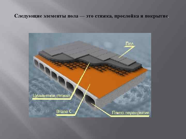 Следующие элементы пола — это стяжка, прослойка и покрытие. 