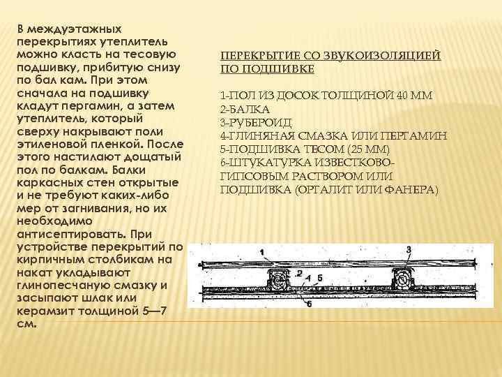 В междуэтажных перекрытиях утеплитель можно класть на тесовую подшивку, прибитую снизу по бал кам.