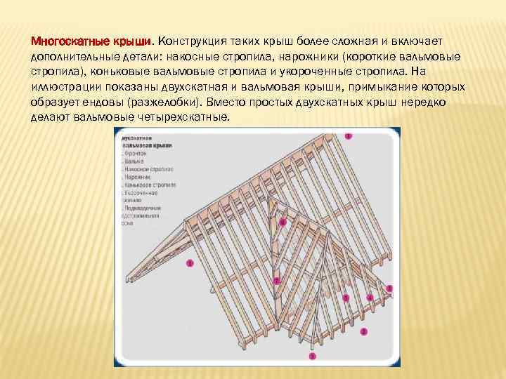 Многоскатные крыши. Конструкция таких крыш более сложная и включает дополнительные детали: накосные стропила, нарожники