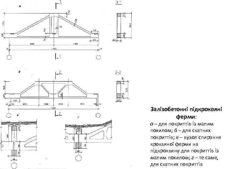 Залізобетонні підкроквяні ферми: а – для покриттів із малим похилом; б – для скатних