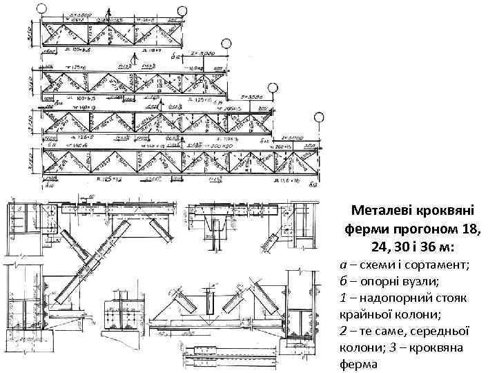 Металеві кроквяні ферми прогоном 18, 24, 30 і 36 м: а – схеми і