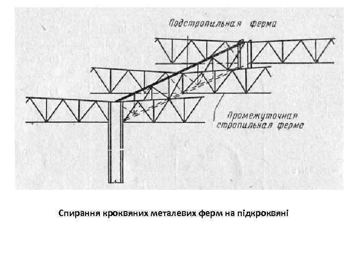 Подстропильная ферма чертеж