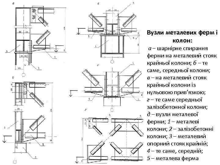 Вузли металевих ферм і колон: а – шарнірне спирання ферми на металевий стояк крайньої
