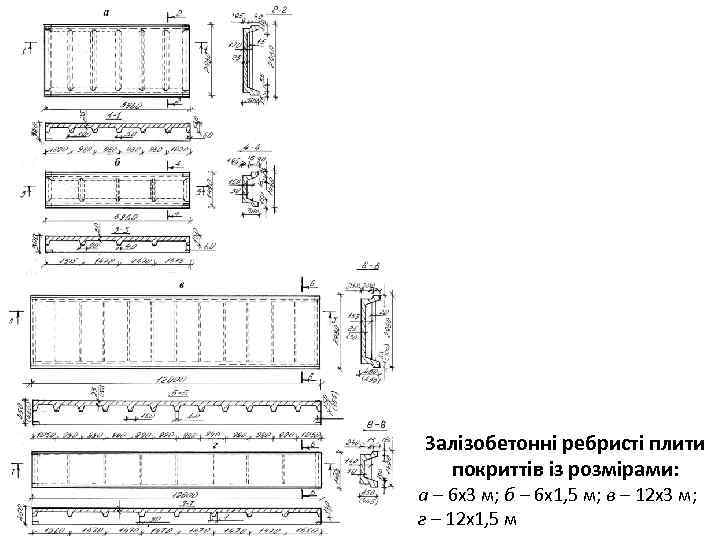 Залізобетонні ребристі плити покриттів із розмірами: а – 6 х3 м; б – 6