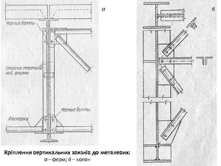 а Кріплення вертикальних звязків до металевих: а – ферм; б – колон б 