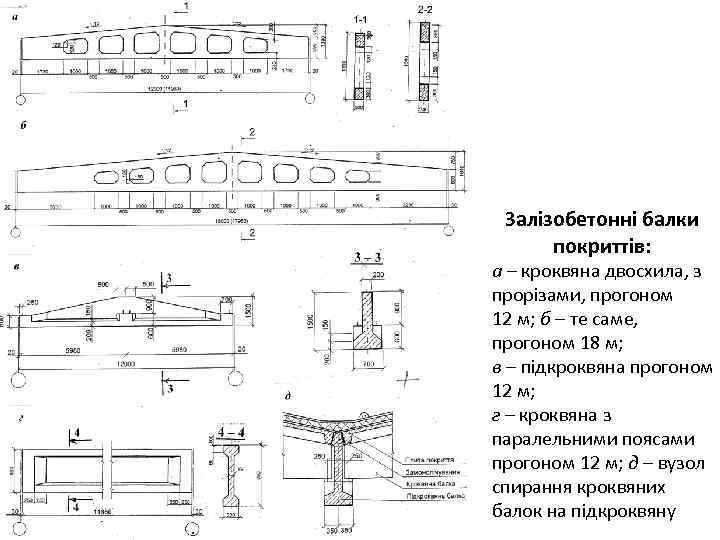 Залізобетонні балки покриттів: а – кроквяна двосхила, з прорізами, прогоном 12 м; б –