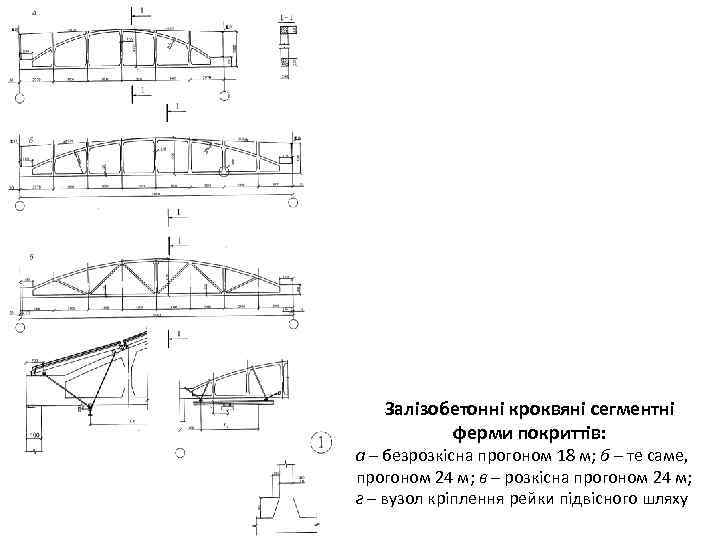 Залізобетонні кроквяні сегментні ферми покриттів: а – безрозкісна прогоном 18 м; б – те