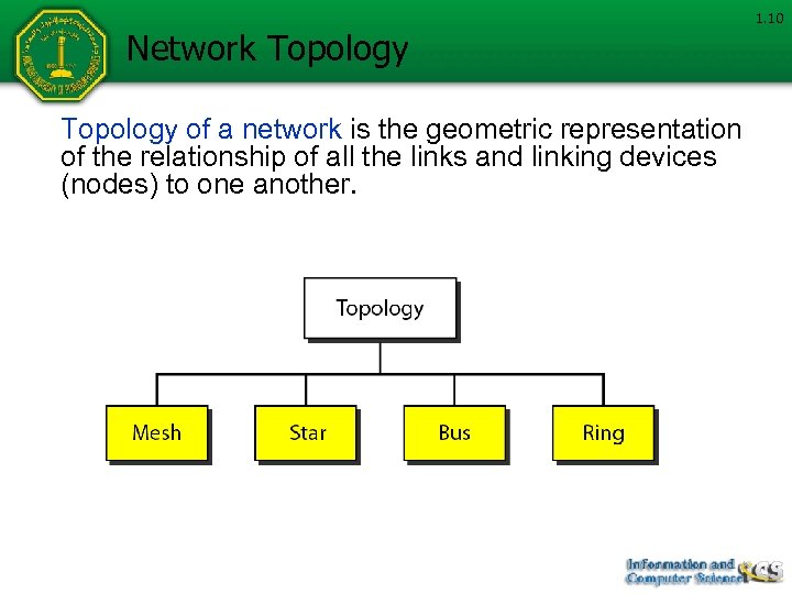 Network Topology of a network is the geometric representation of the relationship of all