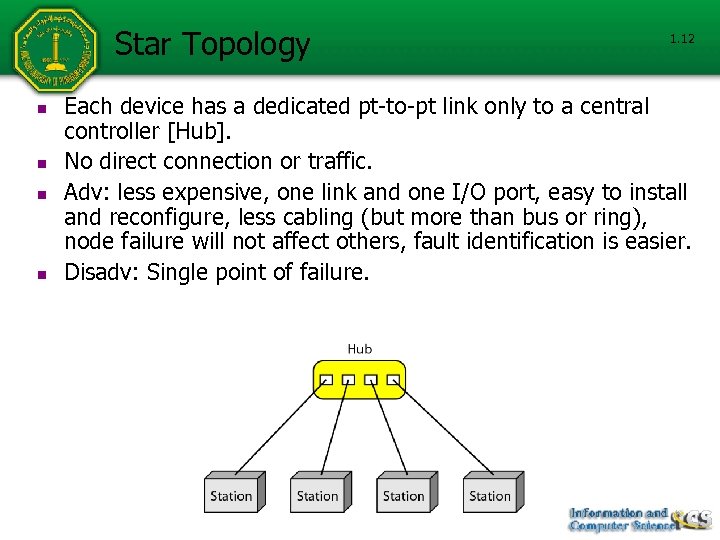 Star Topology n n 1. 12 Each device has a dedicated pt-to-pt link only