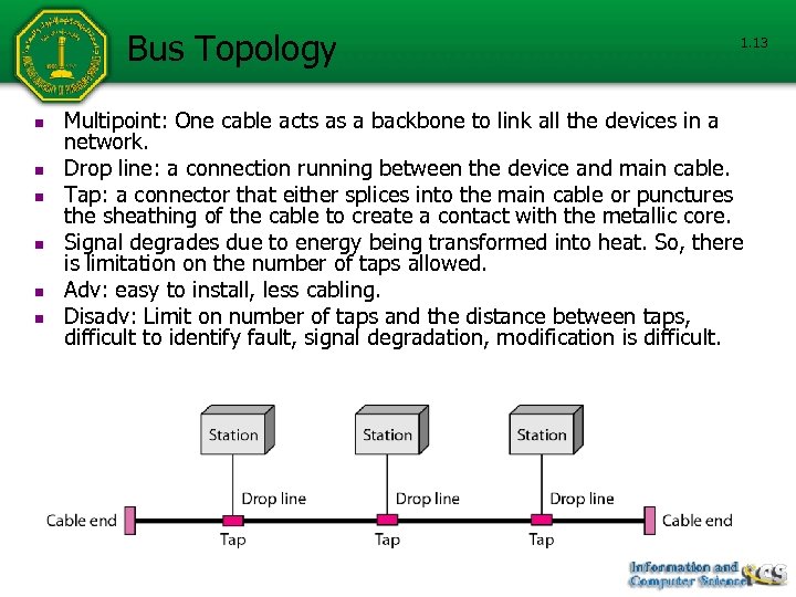 Bus Topology n n n 1. 13 Multipoint: One cable acts as a backbone