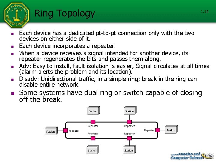 Ring Topology n n n 1. 14 Each device has a dedicated pt-to-pt connection