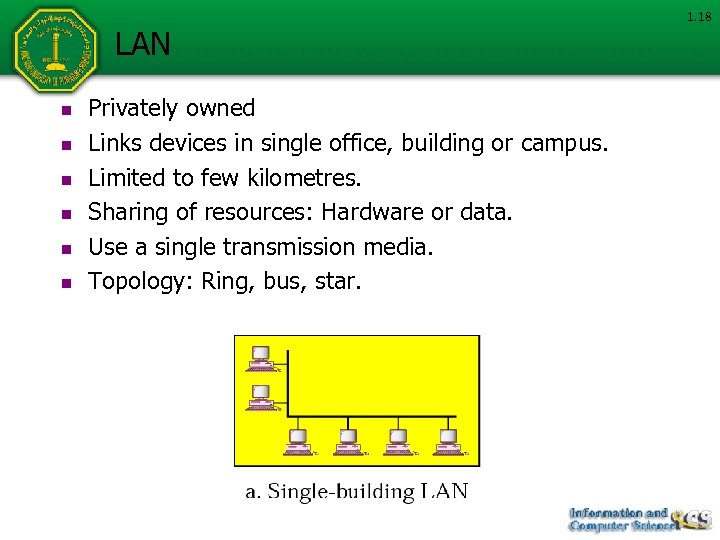 LAN n n n Privately owned Links devices in single office, building or campus.