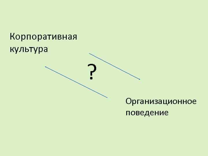 Корпоративная культура ? Организационное поведение 