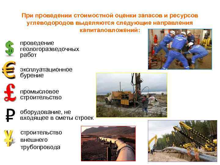 При проведении стоимостной оценки запасов и ресурсов углеводородов выделяются следующие направления капиталовложений: • проведение