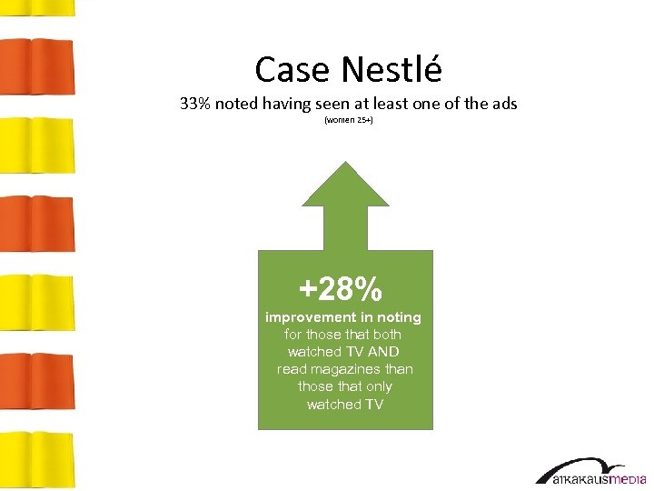 Case Nestlé 33% noted having seen at least one of the ads (women 25+)