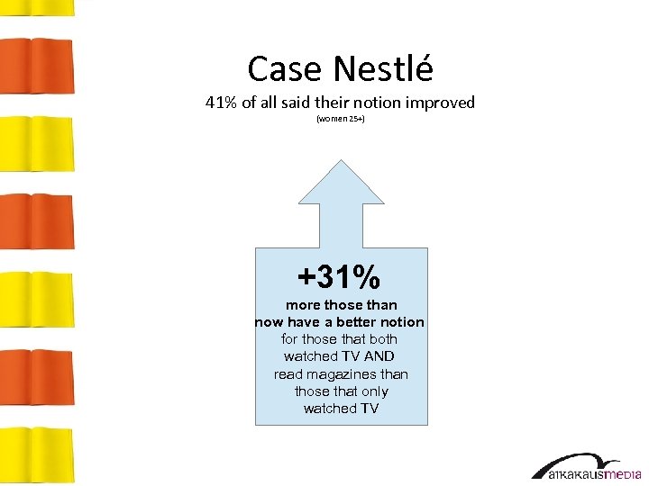 Case Nestlé 41% of all said their notion improved (women 25+) +31% more those