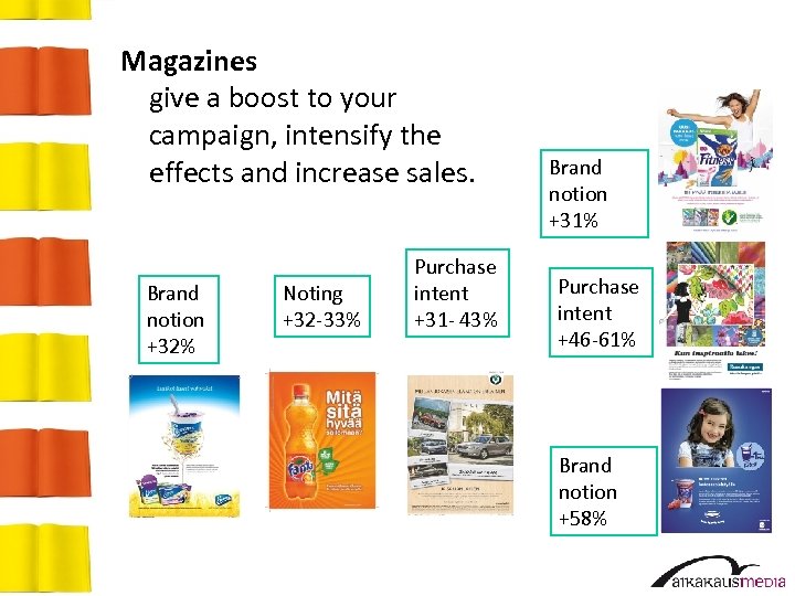 Magazines give a boost to your campaign, intensify the effects and increase sales. Brand