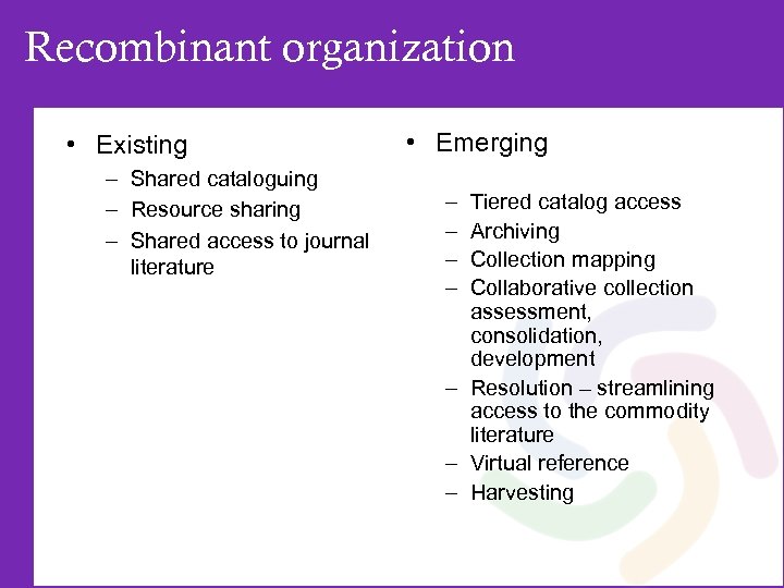 Recombinant organization • Existing – Shared cataloguing – Resource sharing – Shared access to